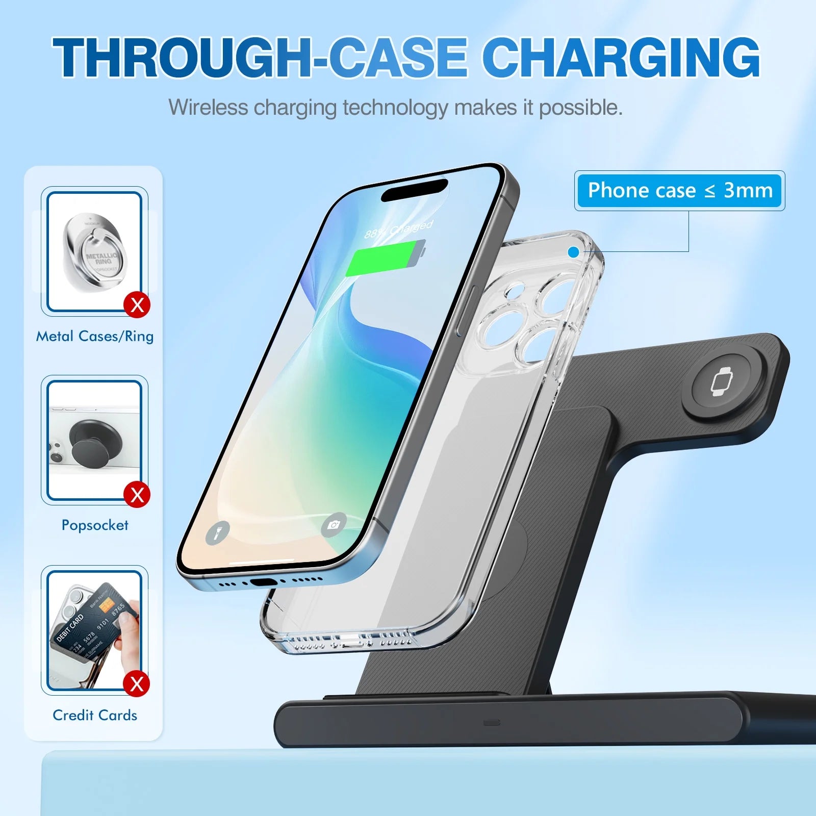 Wireless Charger, 15W QC 3.0 Magnetic Fast Charging Stand for Iphone 15 14 13 12 11 Pro Max/Plus/Xs/Xr/X/8, for Apple Watch 9/8/7/6/5/4/3/2/SE, for Airpods 3/2/Pro, 3 in 1 Wireless Charging Station